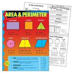 Chart Area & Perimeter By Trend Enterprises