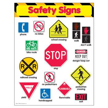 Chart Safety Signs By Trend Enterprises