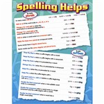 Spelling Helps Chart By Trend Enterprises