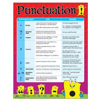 Chart Punctuation By Trend Enterprises