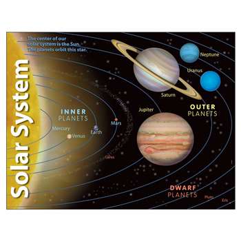 Chart Solar System 17 X 22 Gr 2-8 By Trend Enterprises