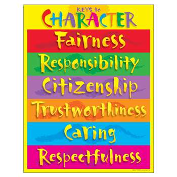 Chart Keys To Character Gr 3-8 17 X 22 By Trend Enterprises