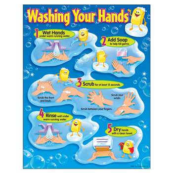 Chart Washing Your Hands Gr Pk-5 17 X 22 By Trend Enterprises