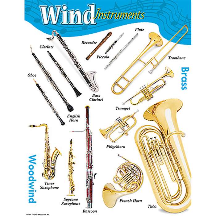 Chart Wind Instruments Gr K-8 17X22 17 X 22 Grade K-8 By Trend Enterprises