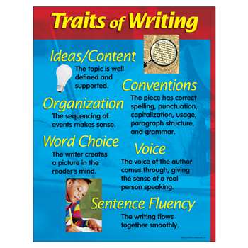 Chart Traits Of Writing 17 X 22 By Trend Enterprises