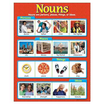 Chart Nouns 17 X 22 By Trend Enterprises