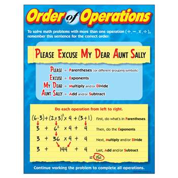 Chart Order Of Operations Gd 4-8 By Trend Enterprises