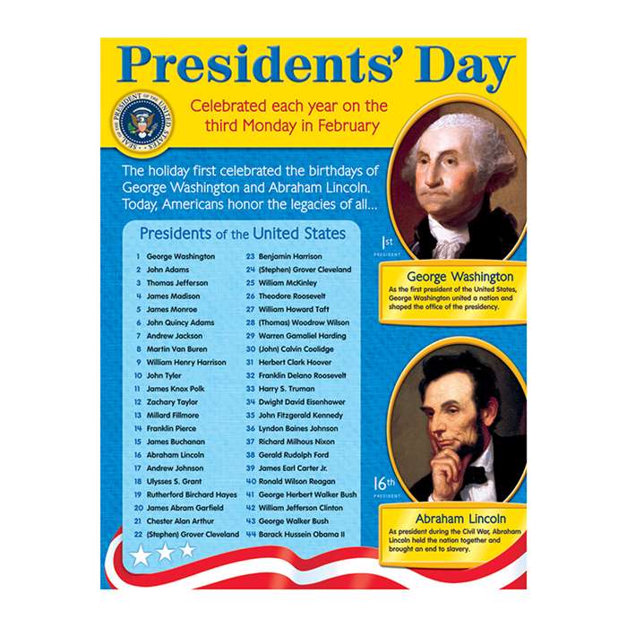 Chart Presidents Day K-4 By Trend Enterprises