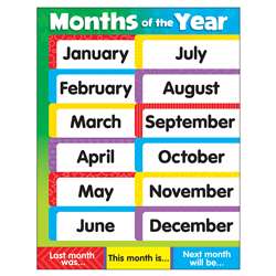 Learning Charts Months Of The Year Stars By Trend Enterprises