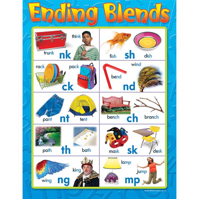 Learning Chart Ending Blends By Trend Enterprises