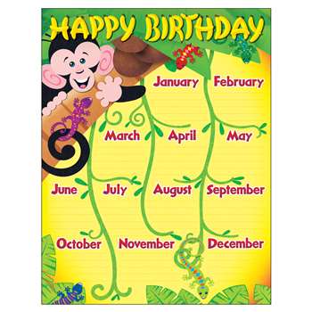 Chart Monkey And Geckos Birthday By Trend Enterprises