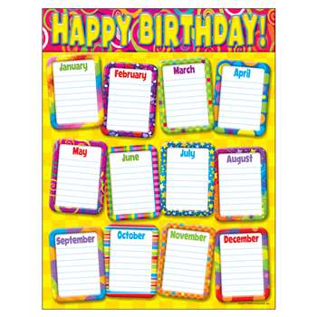 Chart Razzle Dazzle Birthday By Trend Enterprises