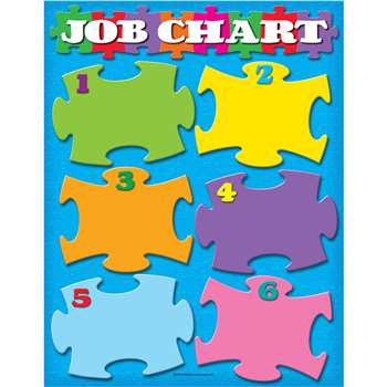 Learning Chart Job Chart By Trend Enterprises