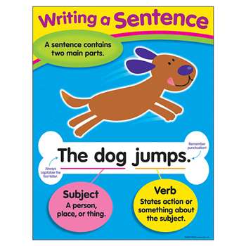 Learning Chart Writing A Sentence By Trend Enterprises