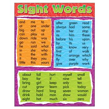 Learning Chart Sight Words By Trend Enterprises