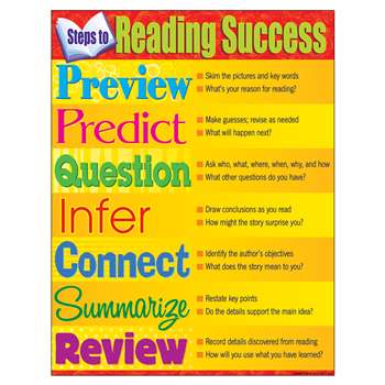 Chart Steps To Reading Success By Trend Enterprises