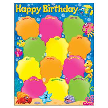 Birthday Sea Buddies Learning Chart, T-38354