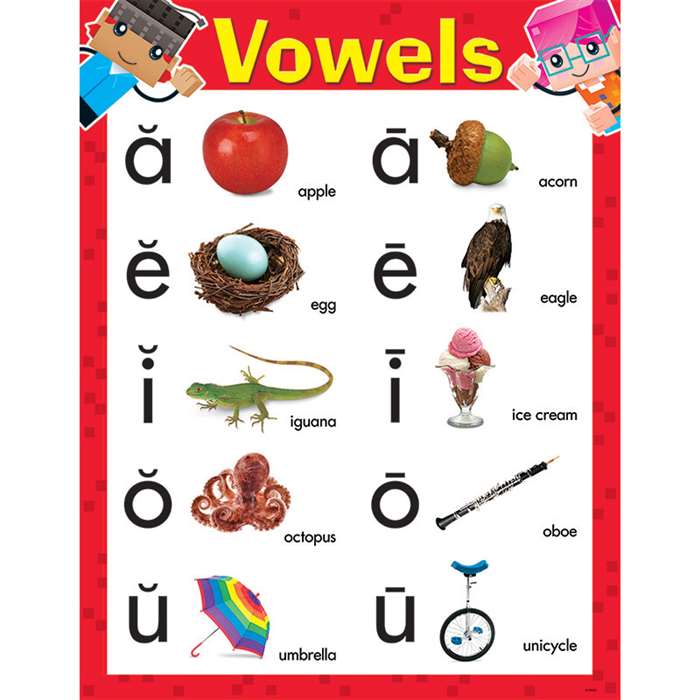 Vowels Blockstars Learning Chart, T-38377