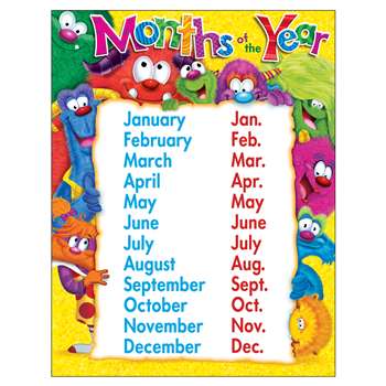 Months Of The Year Furry Friends Learning Chart By Trend Enterprises