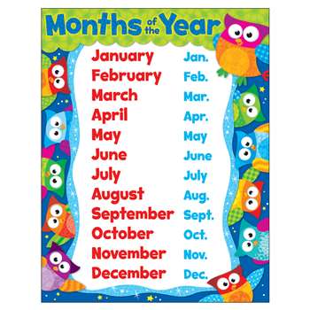 Owl Months Of The Year Learning Chart By Trend Enterprises