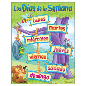 Chart Los Dias De La Semana By Trend Enterprises