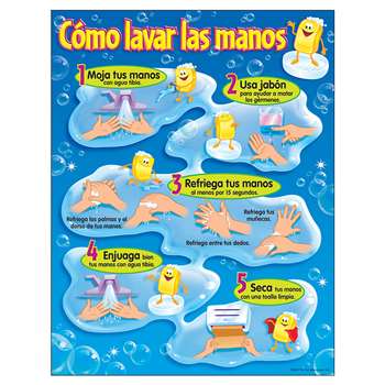 Chart Como Lavar Las Manos By Trend Enterprises