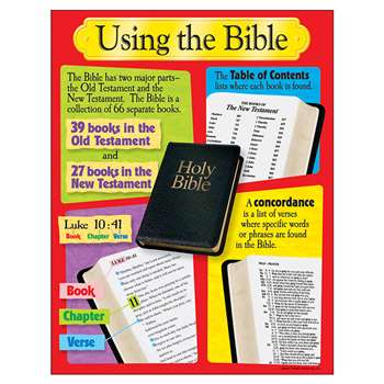 Using The Bible Learning Chart By Trend Enterprises