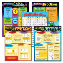 Chart Pack Fractions & Decimals By Trend Enterprises