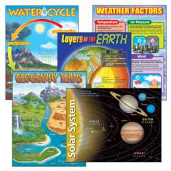 Combo Pks Earth Science Includes T38057 T38058 T38087 T38118&T38119 By Trend Enterprises