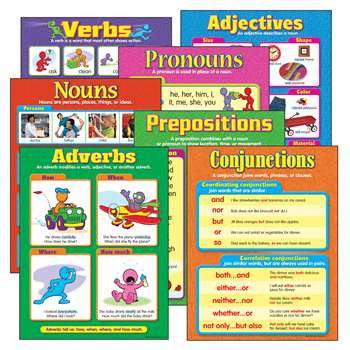 Chart Seven Parts Of Speech Gr 2-5 Includes T38159 T38160 T38161 By Trend Enterprises