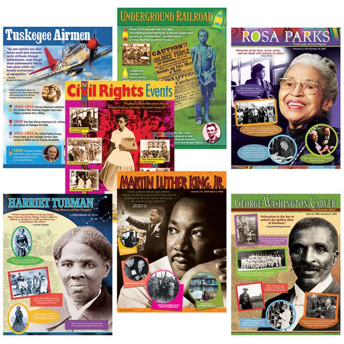 African-American History Charts Combo Pack By Trend Enterprises