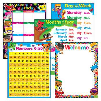 Blockstars Learning Charts Combo Pk Classroom Basi, T-38981