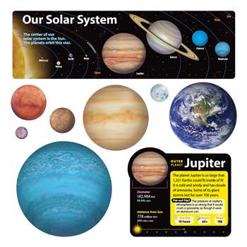Bb Set Solar System By Trend Enterprises