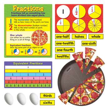 Bb Set Fraction Action 2 Press Shts By Trend Enterprises