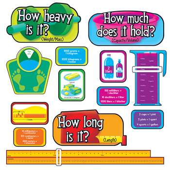 Bb Set Measurement Us Customary & Metric Length Weight Volume By Trend Enterprises