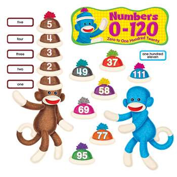 Sock Monkeys Numbers 1-120 By Trend Enterprises