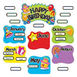 Birthday Festival Mini Bbs By Trend Enterprises