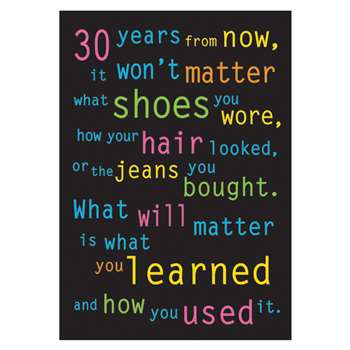 Poster 30 Years From Now 13 X 19 Large By Trend Enterprises