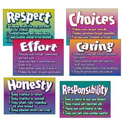 Poster Pk Character Traits 6/Pk 13 X 19 By Trend Enterprises