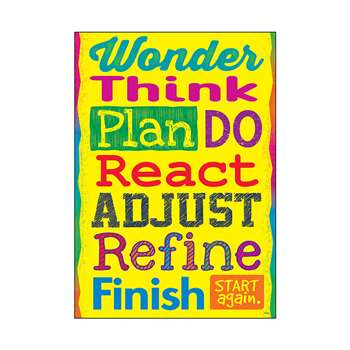 Wonder Think Plan Do React Poster, T-A67055