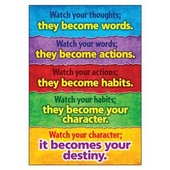 Watch Your Thoughts Poster By Trend Enterprises