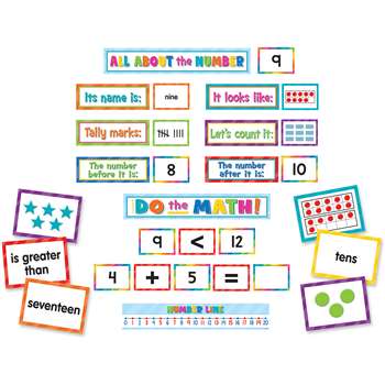 Numbers Counting Pocket Chart Cards, TCR20847