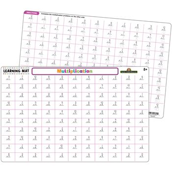 Multiplication Learning Mat, TCR21018