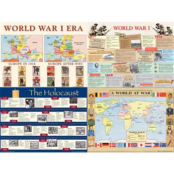 The World Wars Bulletin Board Set By Teacher Created Resources