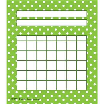 Lime Polka Dots Incentive Chart By Teacher Created Resources