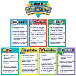 Traits Of Good Writing Bulletin Board Set By Teacher Created Resources