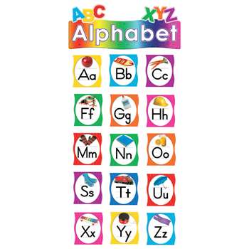 Alphabet Mini Bulletin Board Set By Teacher Created Resources