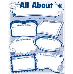 All About Me Posters By Teacher Created Resources