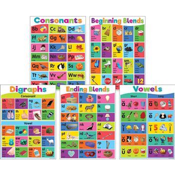 Colorful Phonics Bulletin Board, TCR6591