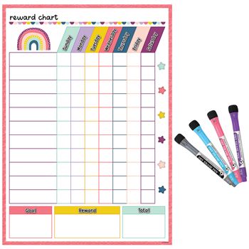 Oh Happy Dryerase Mag Reward Chart, TCR71000